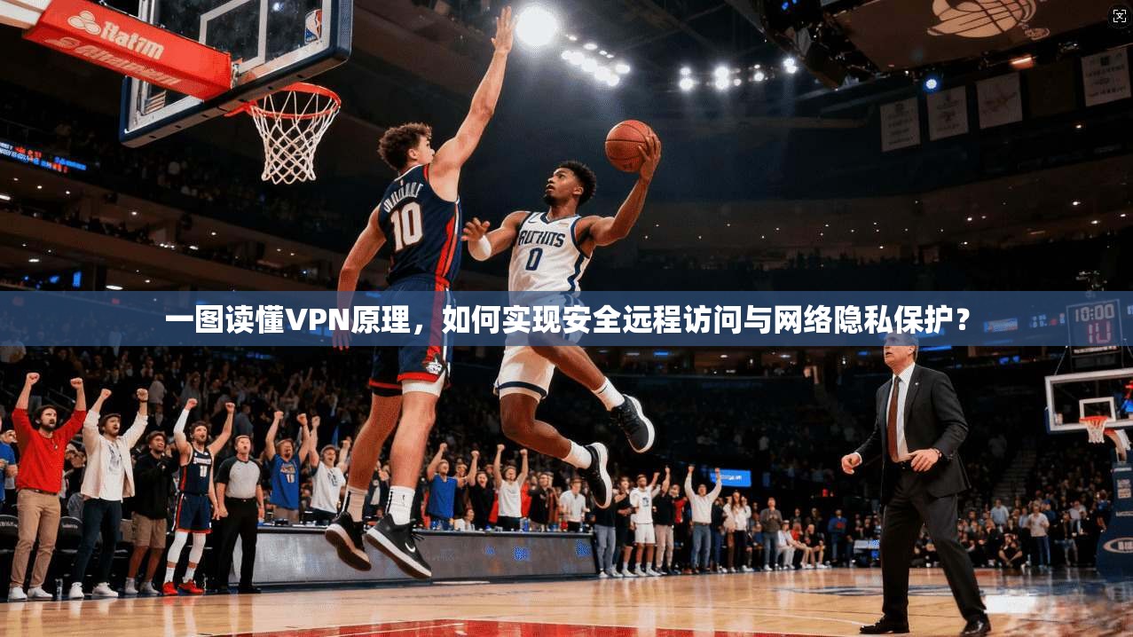 一图读懂VPN原理，如何实现安全远程访问与网络隐私保护？