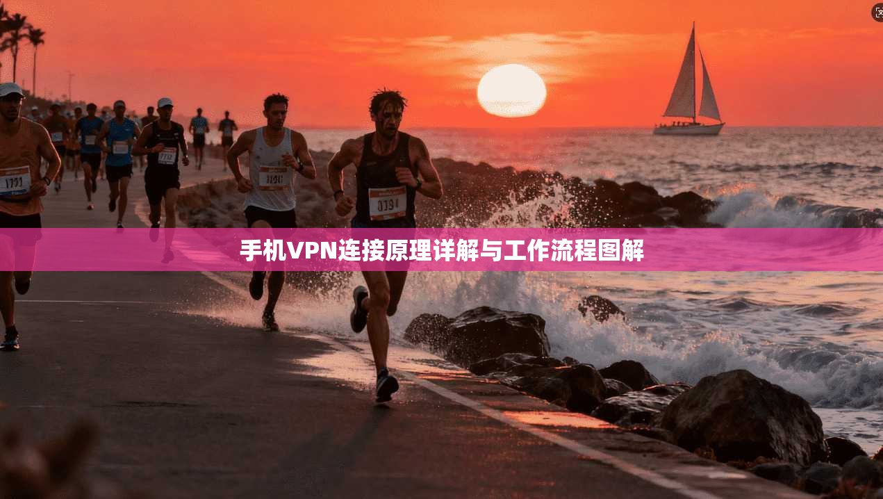 手机VPN连接原理详解与工作流程图解 手机VPN连接原理详解与工作流程图解